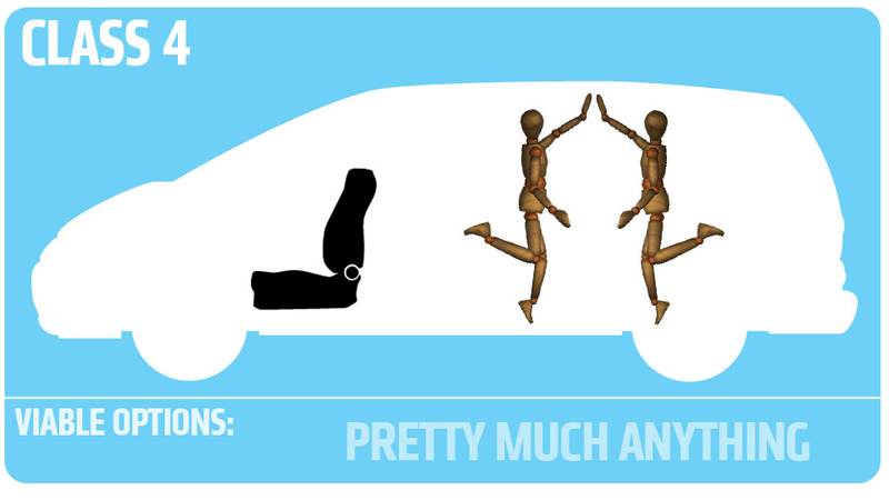 Illustration for article titled How To Have Sex In Any Kind Of Car
